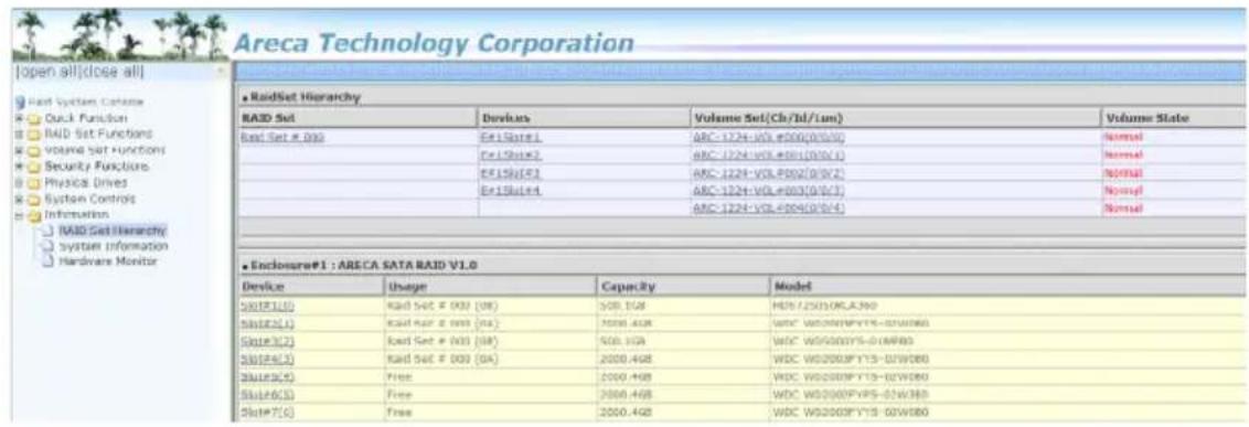 Areca ARC-1216-4i - McRAID Storage Manager - 1