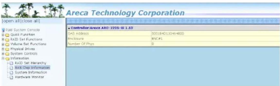Areca ARC-1216-4i - SAS Chip Information - 1