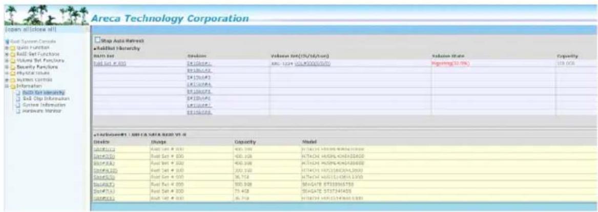 Areca ARC-1216-4i - Volume Set Migration - 1