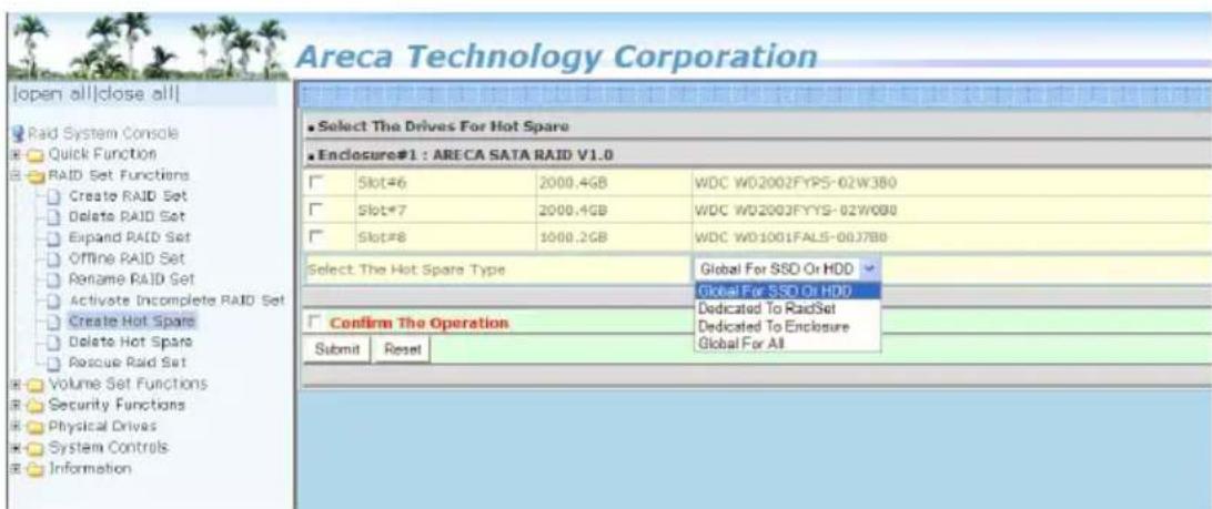 Areca ARC-1216-4i - Create Hot Spare - 1