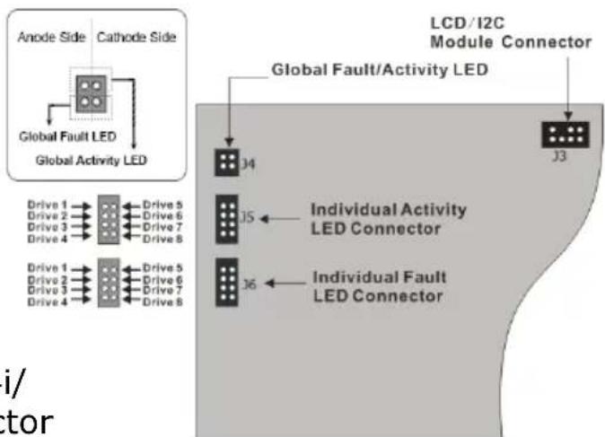 Areca ARC-1216-4i - Individual Activity/Fault LED and Global Indicator Connector - 1