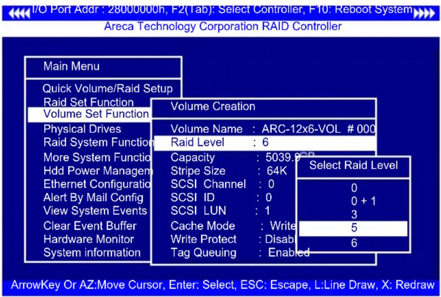 Areca ARC-1216-4i - - Raid Level - 1