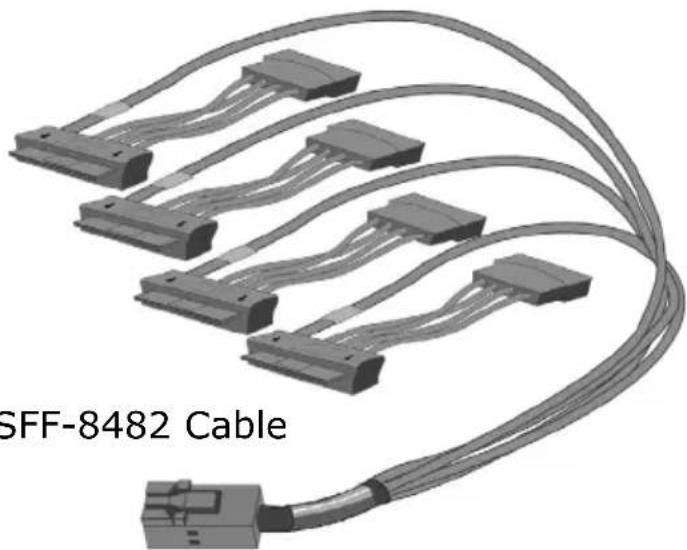 Areca ARC-1216-4i - Mini SAS HD SFF-8643 to 4xSFF-8482 Cable - 1