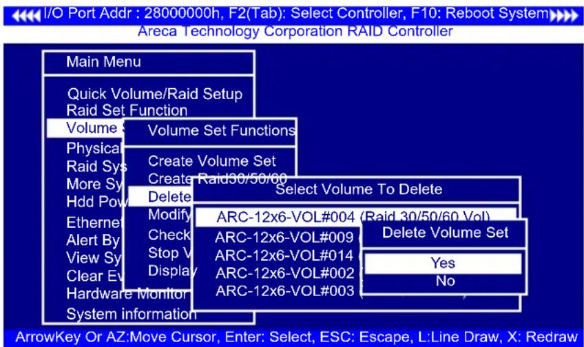 Areca ARC-1216-4i - Delete Volume Set - 1