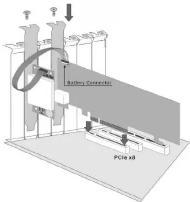 Areca ARC-1216-4i - C-4 Installation - 1