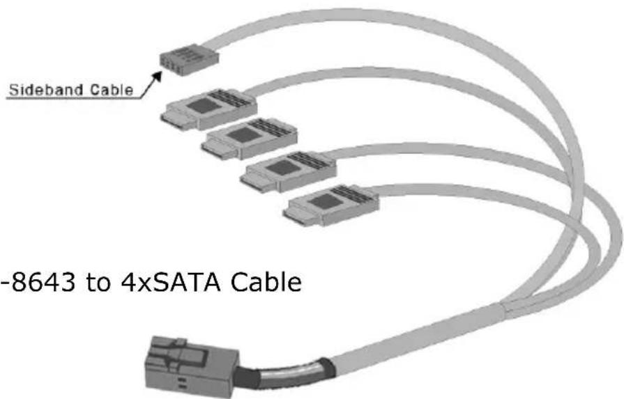 Areca ARC-1216-4i - Mini SAS HD SFF-8643 to 4xSATA Cable - 1