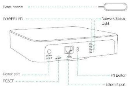 Vimtag Cloud Box S1 - Product Diagram - 1