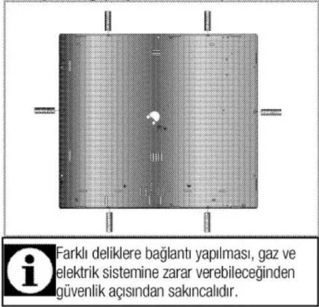 Arçelik OV 800 TSI - Ürünün yerine monte edilmesi - 6