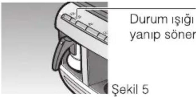 Arçelik K 3190 - Pişirme: - 5