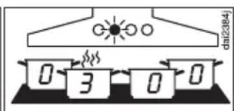 0 3 0 0 d12384