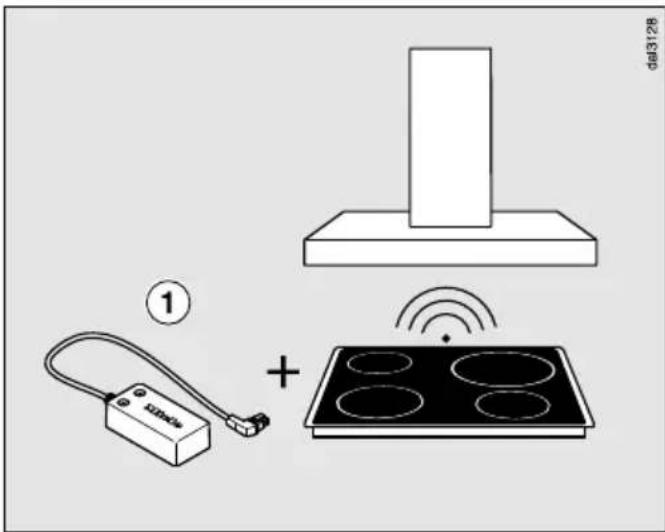 Diagram showing a power supply setup with a battery, switch, and a mounted appliance with four ovens and a top-mounted tower.