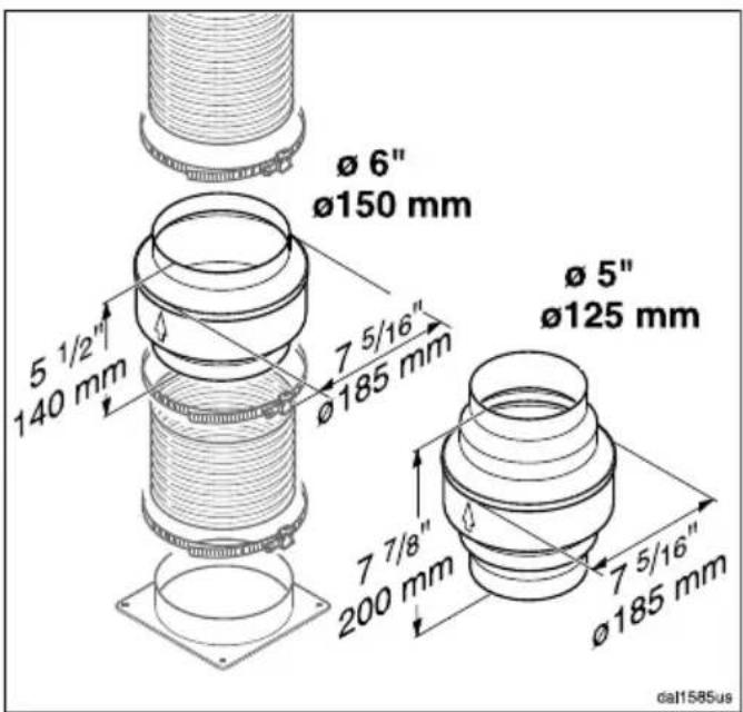 Ø 6" Ø150 mm 5 1/2" 140 mm 7 5/16" Ø185 mm Ø 5" Ø125 mm 7 7/8" 200 mm 7 5/16" Ø185 mm dal1585us
