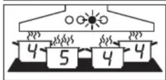 4 5 4 4