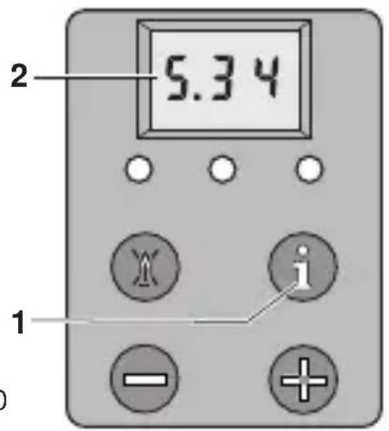 2 5.34 1 -
