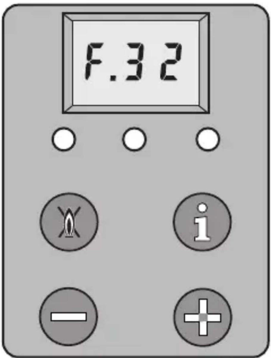 F.32 i - +