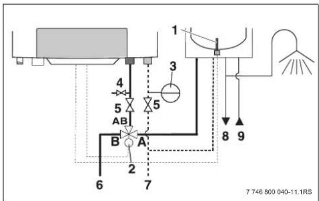 BUDERUS Logamax plus GB162-25 T40S - Anschluss an externen, indirekt geheizten Speicher (nur GB162-45) - 1