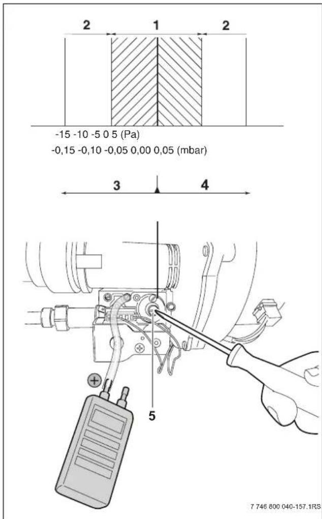 BUDERUS Logamax plus GB162-25 T40S - Gas-Luft-Verhältnis kontrollieren und einstellen - 5