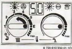 Junkers CeraSmart ZBS 5-16 MR A 31 = - Heizleistung einstellen (Servicefunktion 5.0) - 3