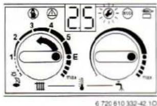 Junkers CeraSmart ZBS 5-16 M A 31 - Bild 27 - 1