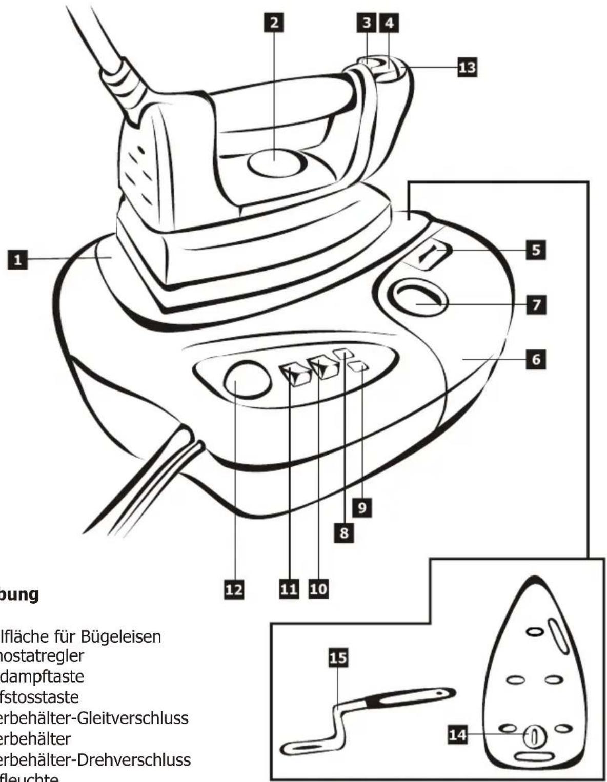 Eudora ProfiVap rapido 801A - EUDORA ProfiVap rapido Modell 801A - 1