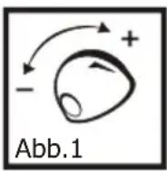 Eudora ProfiVap plus 205 - BENUTZUNG DES GERÄTS - 1