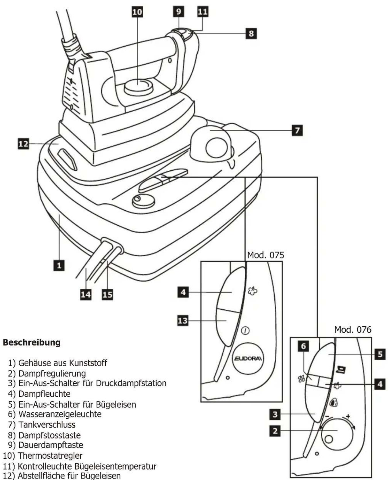 Eudora ProfiVap plus 076 - Modelle 075 / 076 - 1