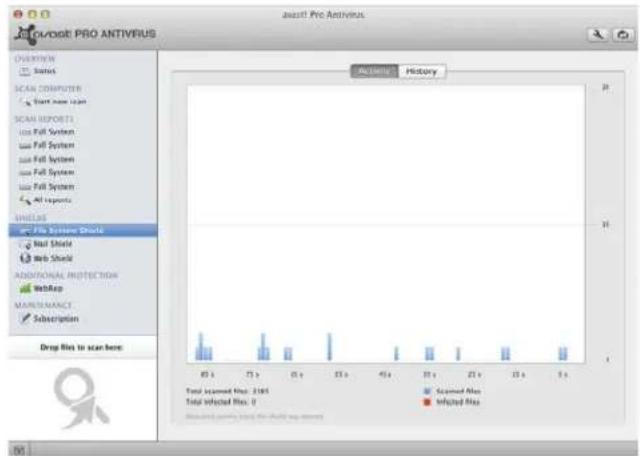 AVAST Free Antivirus (Mac) - File System Shield - 1