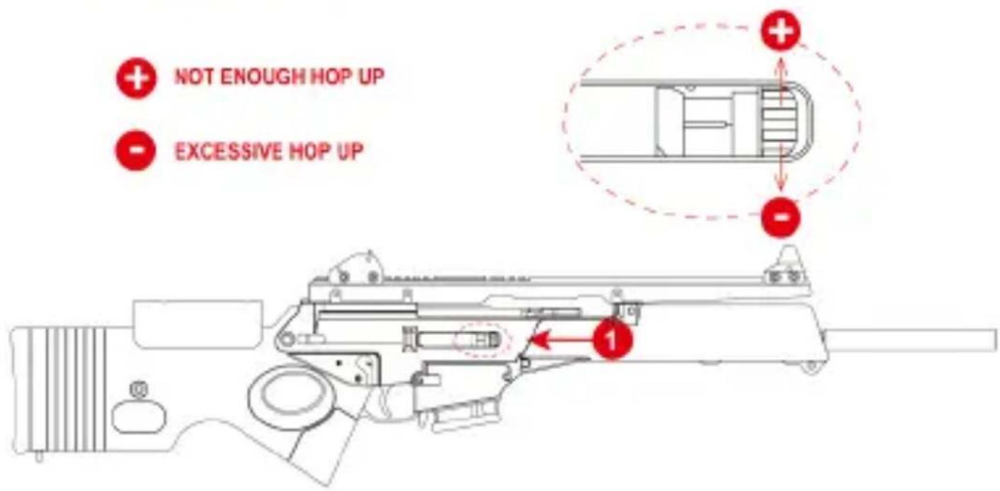 Ares SR-002 - HOP UP ADJUSTMENT - 1