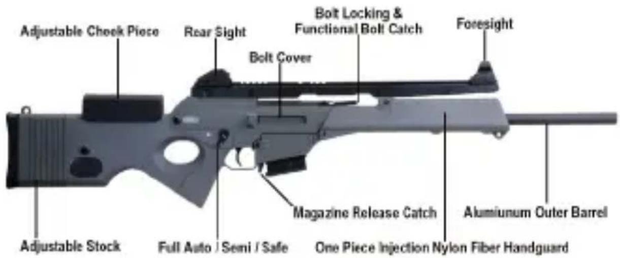 Ares SR-002 - WARNING - 2