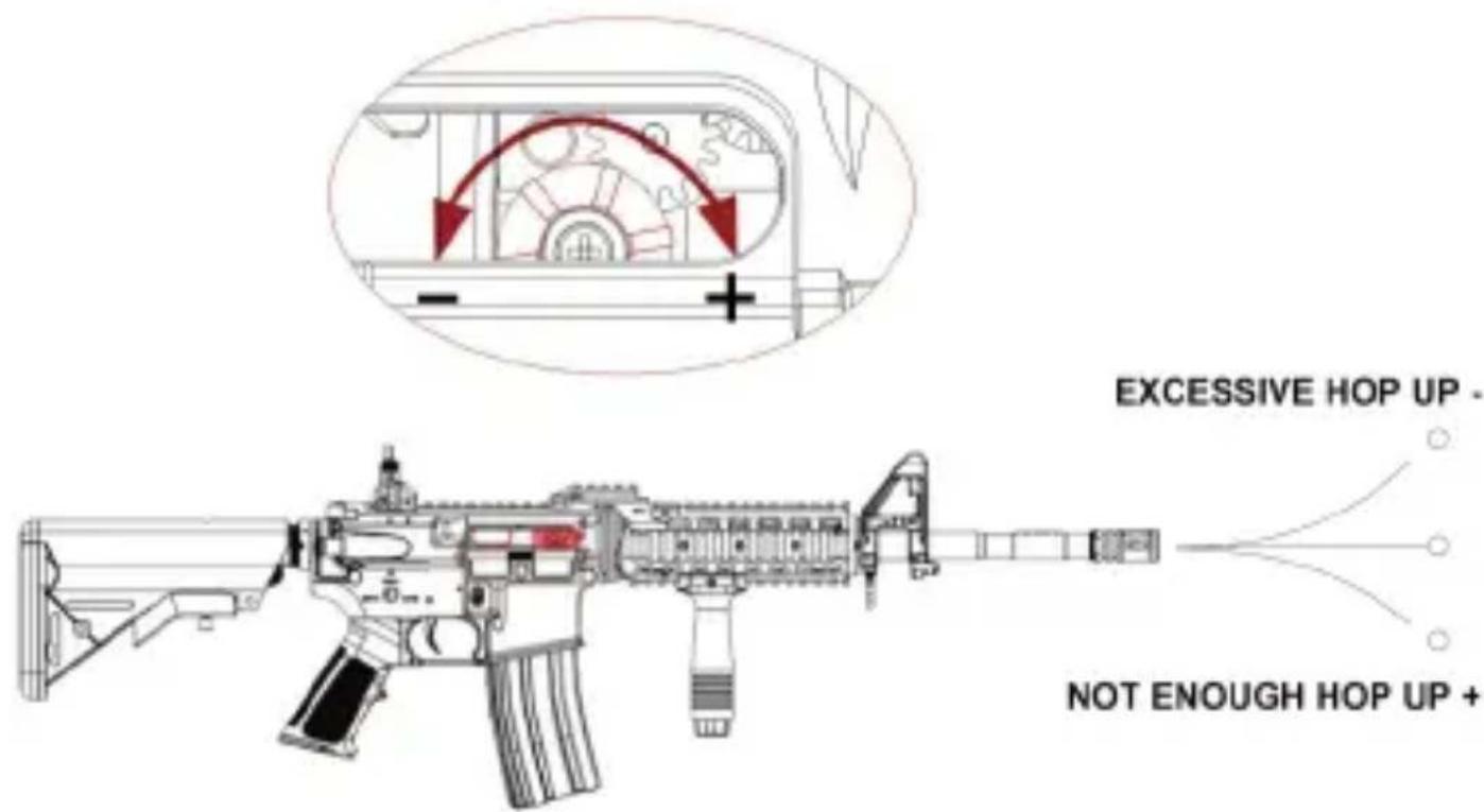 Ares AR-013 - HOP-UP ADJUSTMENT - 1