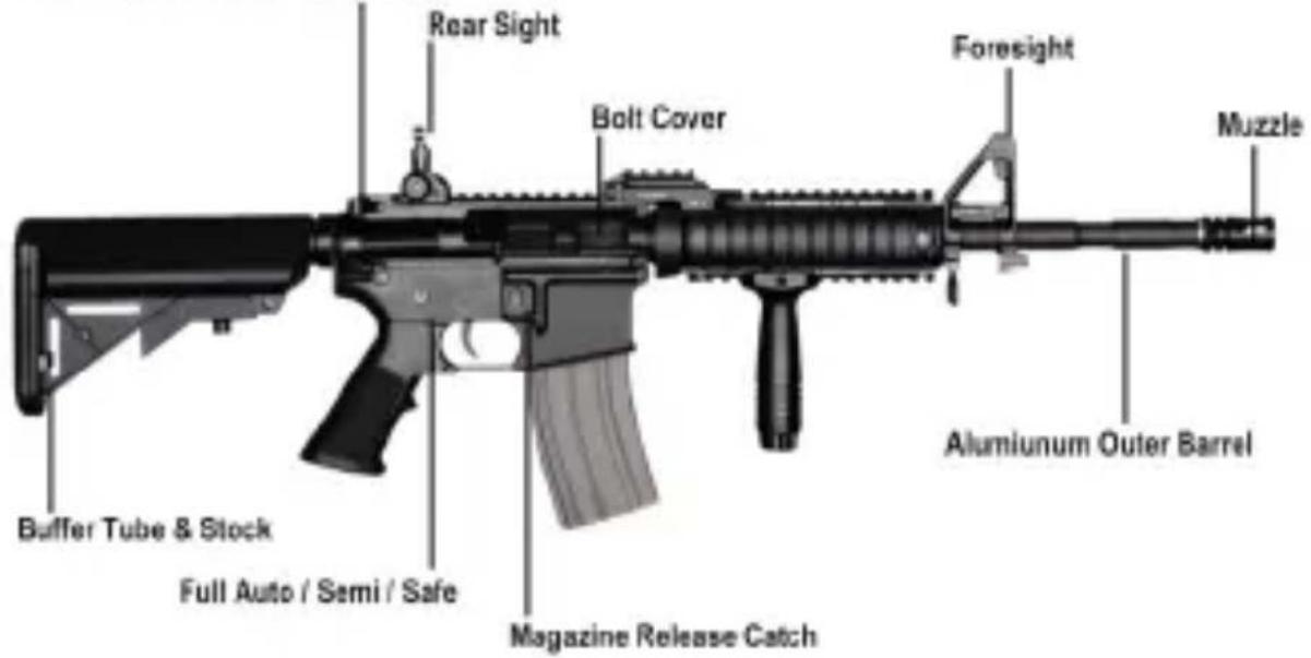 Ares AR-013 - SETTING MAGAZINE - 2