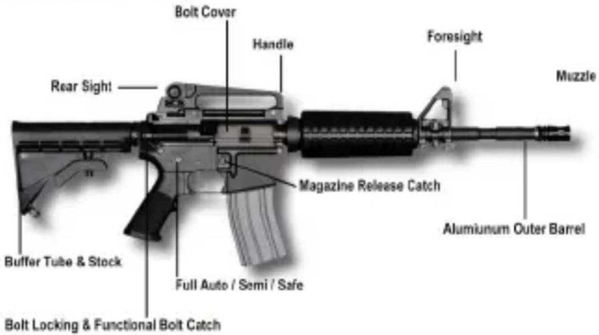 Ares AR-010 - ADJUSTING STOCK - 5