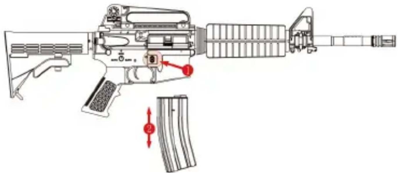 Ares AR-010 - SETTING THE MAGAZINE - 1