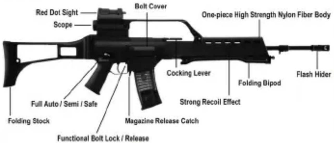Ares AR-004 - SETTING MAGAZINE - 5