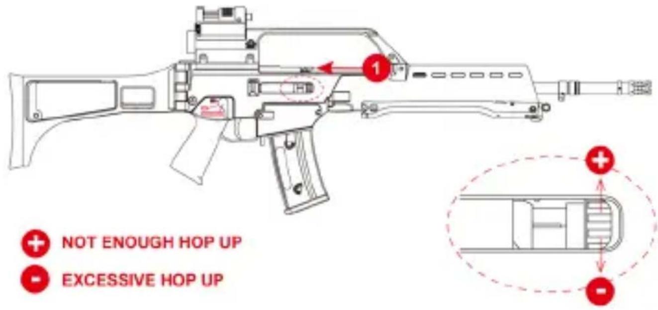 Ares AR-004 - HOP UP ADJUSTMENT - 1