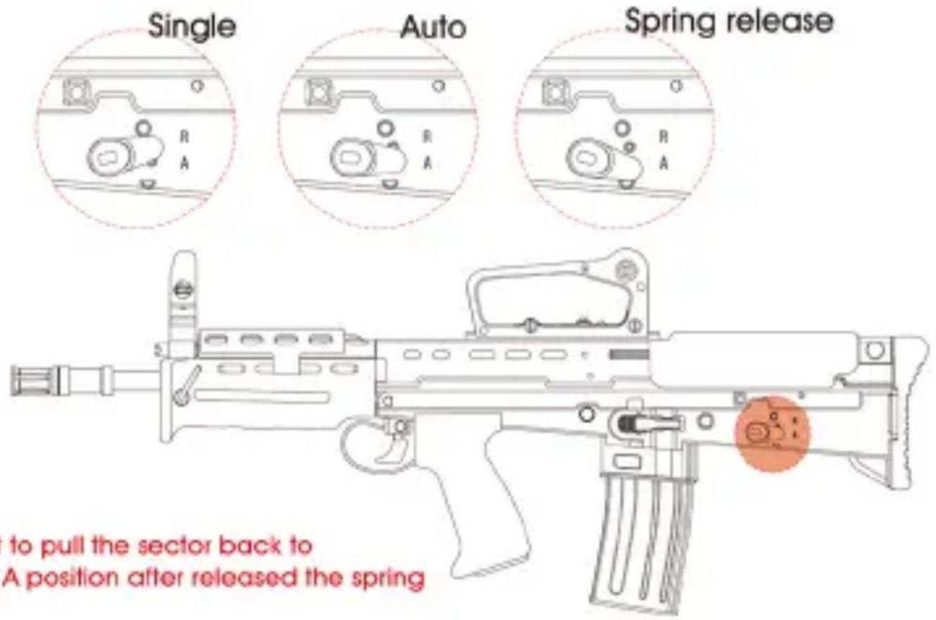 Ares AR-002 - FIRING MODE - 1