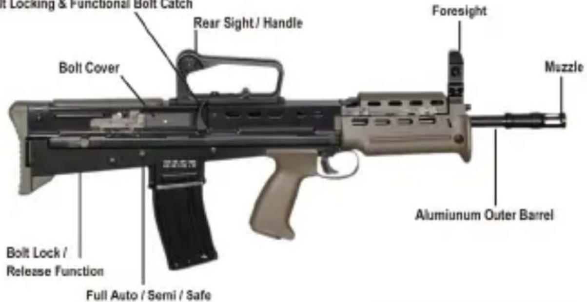 Ares AR-002 - WARNING - 2