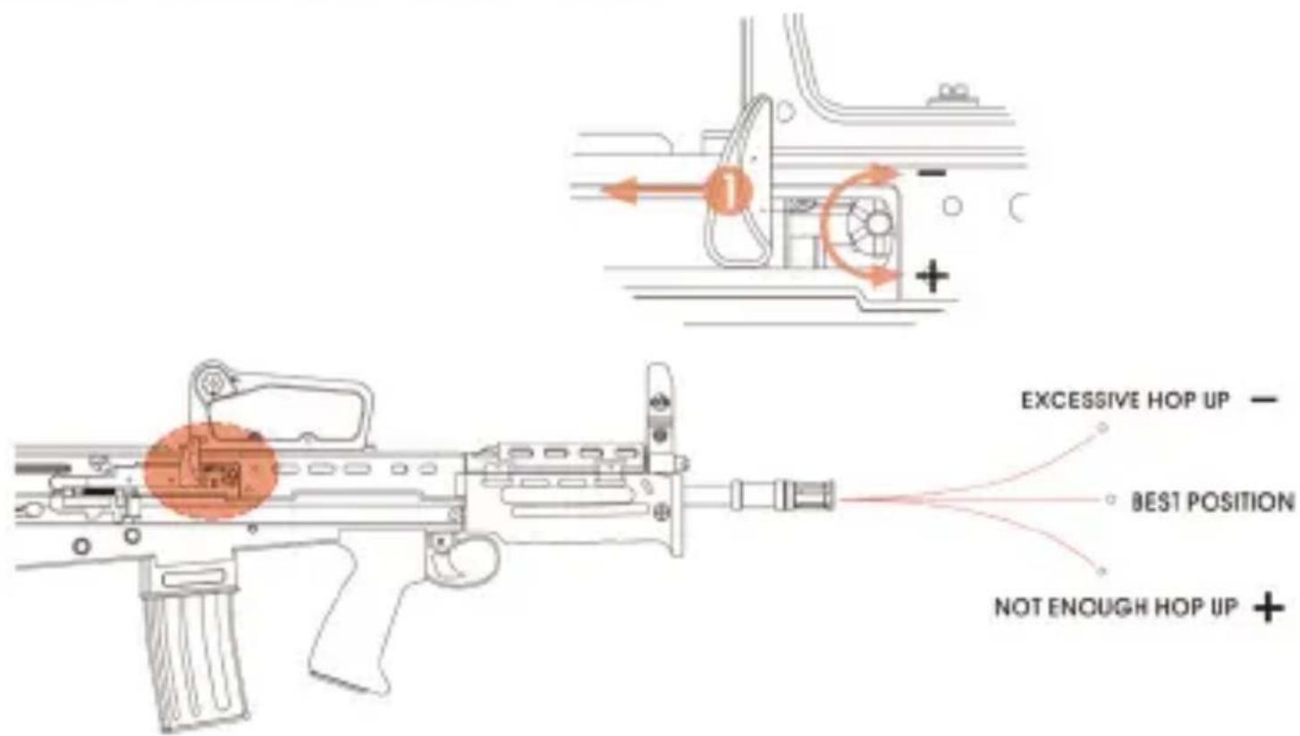 Ares AR-002 - HOP-UP ADJUSTMENT - 1