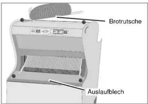 Wabäma Signa Tecline Elektronik - Brot einpacken - 1