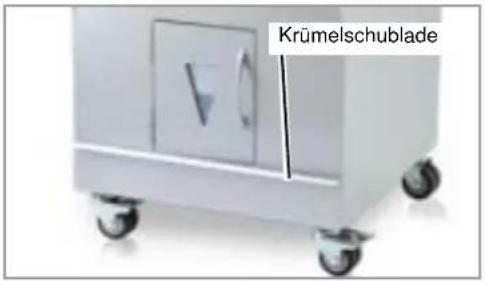 Wabäma Signa Tecline Elektronik - Krümelschublade reinigen Die Krümelschublade sollte täglich gereinigt werden. - 1