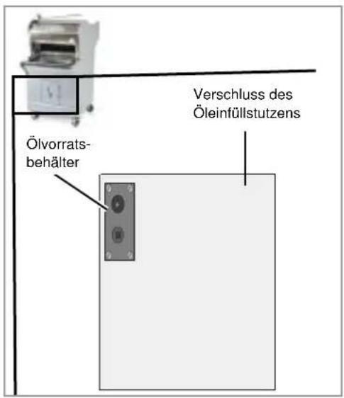 Wabäma Signa Tecline Elektronik - Hilfsmittel: Trichter - 1