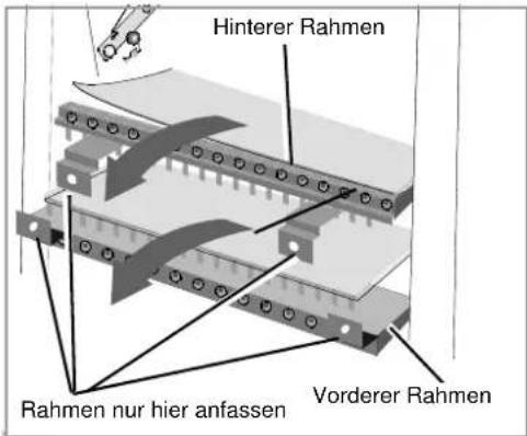 Wabäma Signa Tecline Elektronik - Nicht in den Rahmen greifen - 1