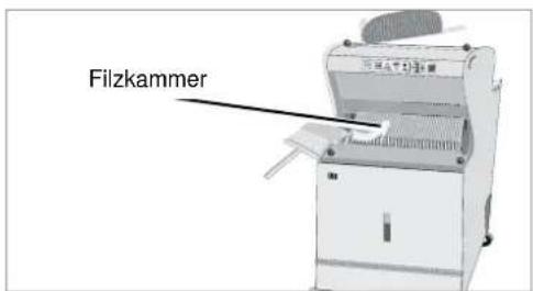 Wabäma Signa Classic Elektronik - Innenraum und Filzkammer - 1