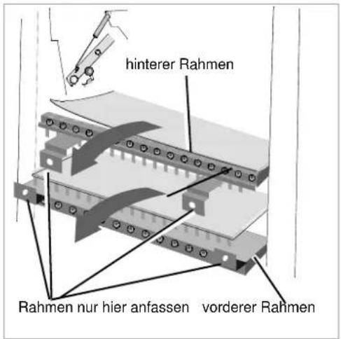 Wabäma Signa Classic Elektronik - Warten und Reparieren - 1