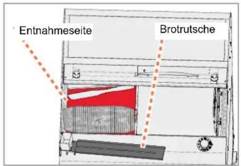 Wabäma R500 - Brot einpacken - 1