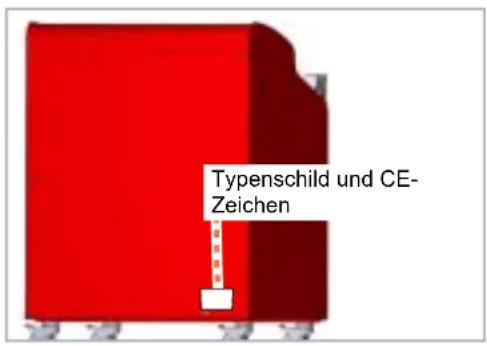Wabäma R500 - Elektronik - 1