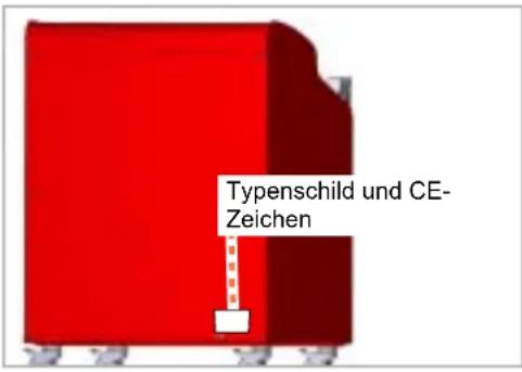 Wabäma R400 - Elektronik - 1