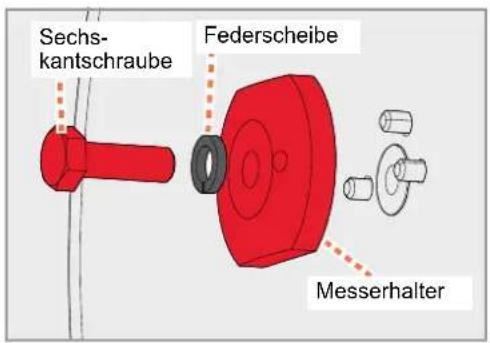Wabäma R300 - Messer wechseln - 4