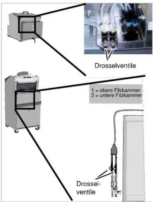 Wabäma Piccolo Elektronik - Ölzufuhr einstellen [Piccolo mit Beölung] - 1