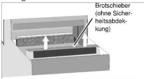 Wabäma Piccolo Elektronik - Brotschieber und Einlegeseite reinigen - 1
